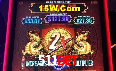 Estatísticas do Jogo 511Bet